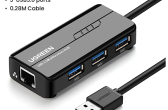 Ethernet-адаптер UGREEN 20265/20264