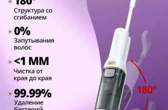 Ранний старт скидок к распродаже 11.11 на пылесосы Roborock⁠⁠