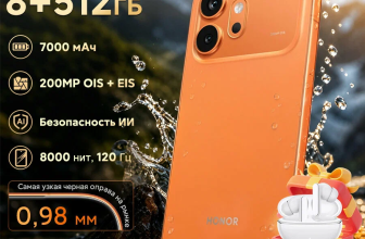 Смартфон HONOR 600 элегантность, интеллект и мощь в каждом касании